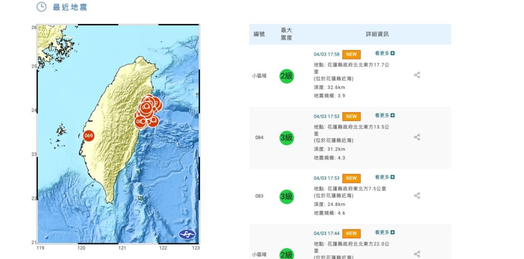 花蓮規模7.2地震氣象署:25年來最大恐有規模6.5到7.0餘震